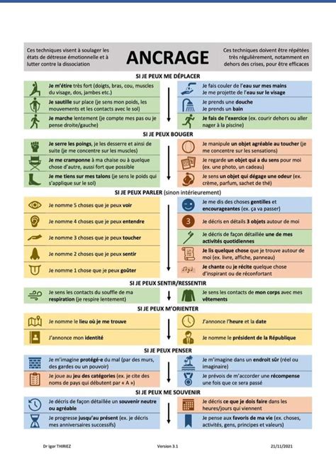 Les Principaux Besoins Des Adolescents Artofit