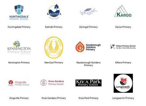 Puberty Power Up Sex Education Australia