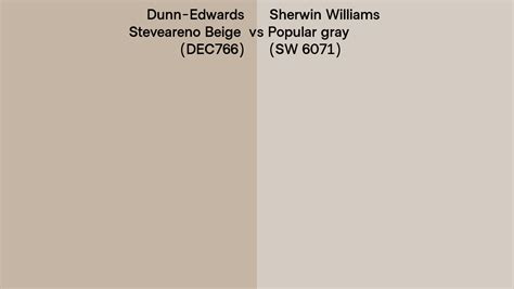 Dunn Edwards Steveareno Beige Dec766 Vs Sherwin Williams Popular Gray