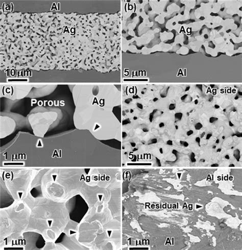 Cross Sectional Microstructures Of The Joint A B C And Shear