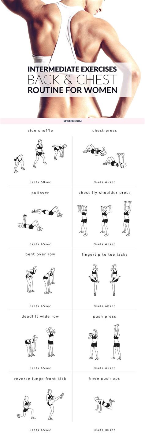 37 Upper Body Exercises For Women Partner Gymabsworkout