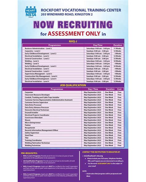 New vocational training wings will soon open at ga diagnostic state prison 2