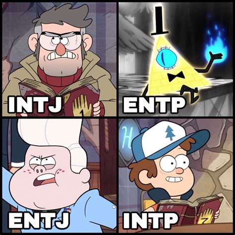 Unlocking The Minds Of Gravity Falls Characters