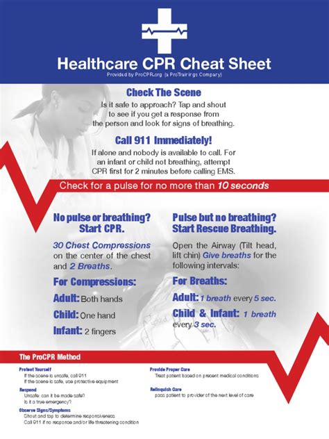 Healthcare Cpr Cheat Sheet Check The Scene Pdf Cardiopulmonary