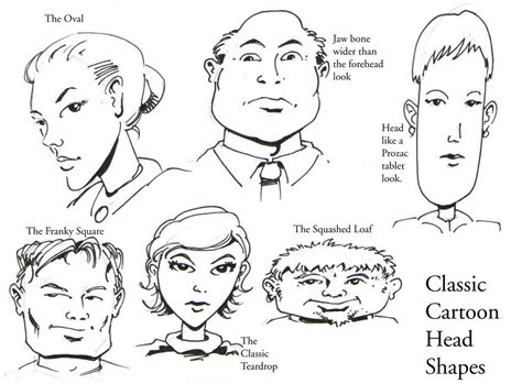 classic cartoon head shapes  greystrangebear  deviantart