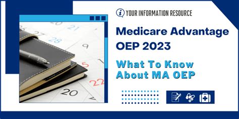 Medicare Advantage OEP NCC