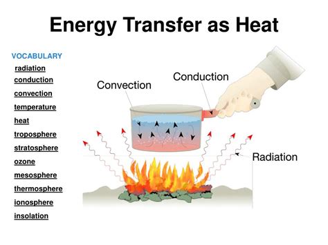Ppt Basic Properties Of The Atmosphere Powerpoint Presentation Free