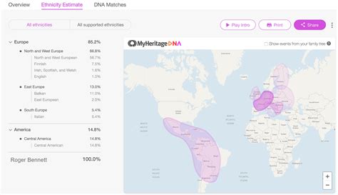 Myheritage Review 7 Facts You Should Know January 2021