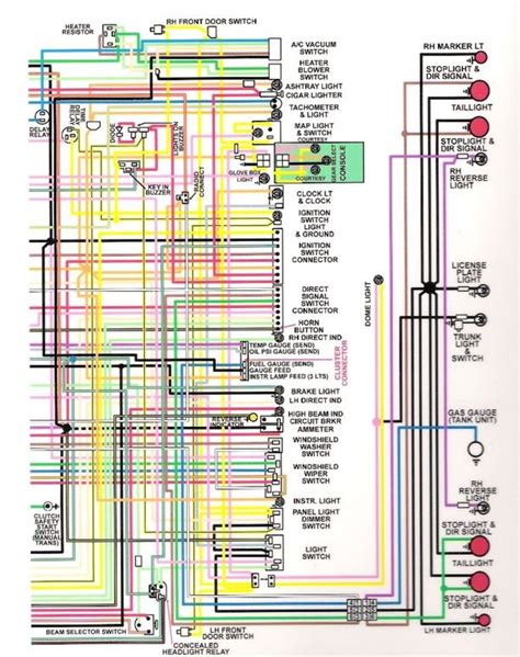 Dodge Wiring Diagram