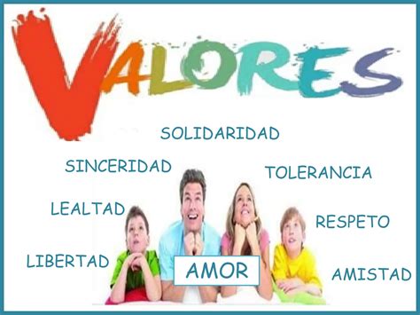 Valores Primarios Y Dramatizacion Elementos Ppt