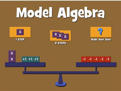 Algebra games – Offline & online maths ideas for KS2-4 - Teachwire