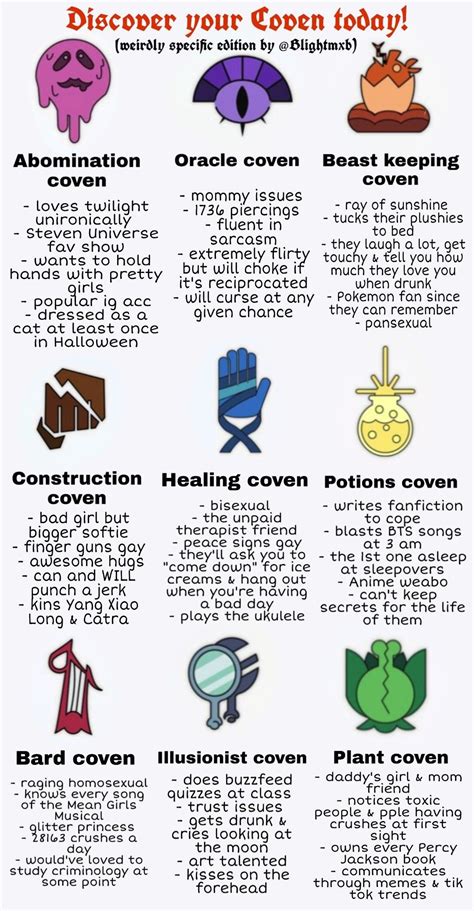 House Sigil Generator Arcfity