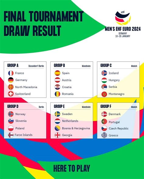 Ehf Handball 2024 Spielplan Image To U