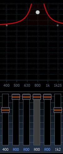 Equalizer | DSP PC-Tool | Knowledge base | Topics | Audiotec Fischer