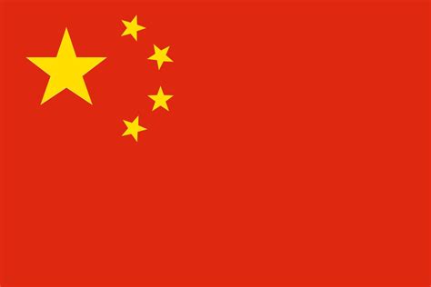 China Events People Dates Flag Map And Facts Britannica