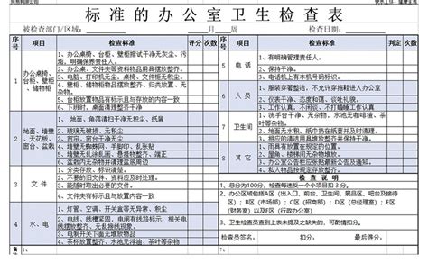 标准办公室卫生检查表图片 正版模板下载400141300 摄图网