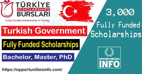 Turkey Government Scholarships Fully Funded