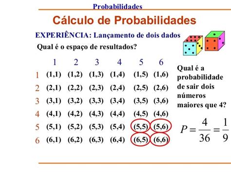Probabilidade Da Uniao - Probabilidade