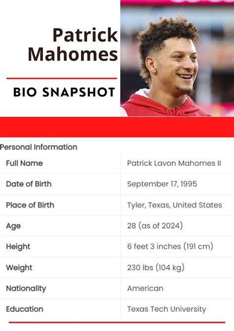 pat mahomes weight 3