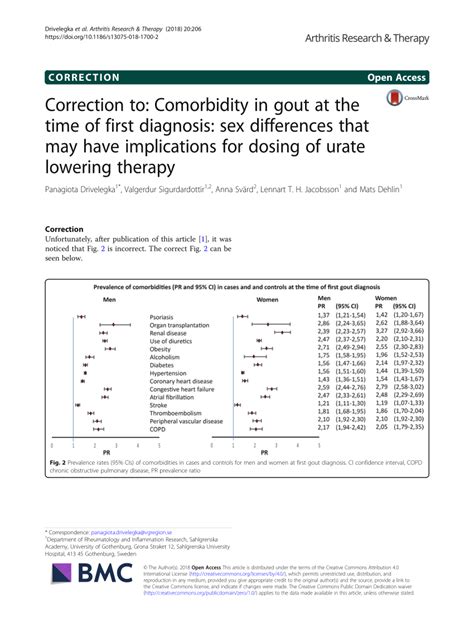 PDF Correction To Comorbidity In Gout At The Time Of First Diagnosis Sex Differences That
