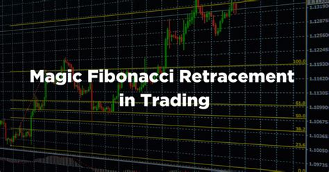Fibonacci Retracement Levels: Definition & How to use