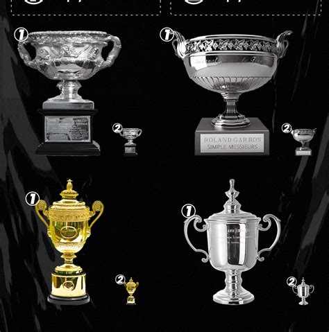 Tennis Trophy Box Men Grand Slam Set Metal Trophy 8cm