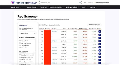 morningstar  motley fool   hand   ticker nerd