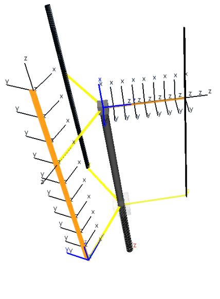fixed  moving point   body  fixed