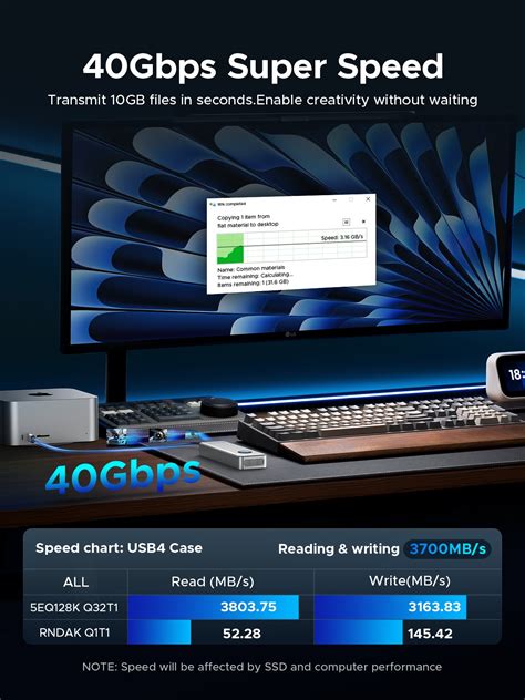 ORICO 40Gbps M.2 Enclosure
