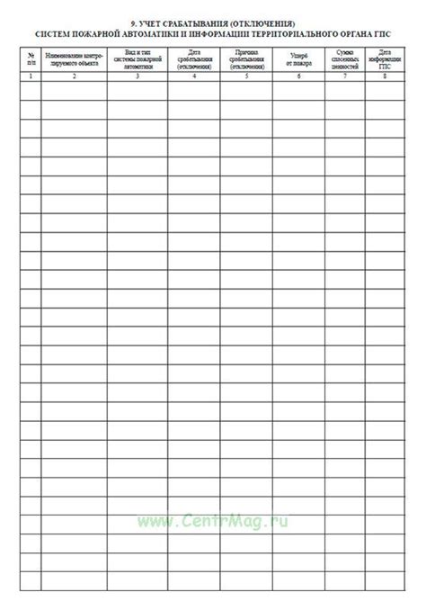 Эксплуатационный журнал системы пожарной автоматики - купить в интернет ...