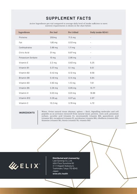 Elix Immune Disorders Perfected Formula