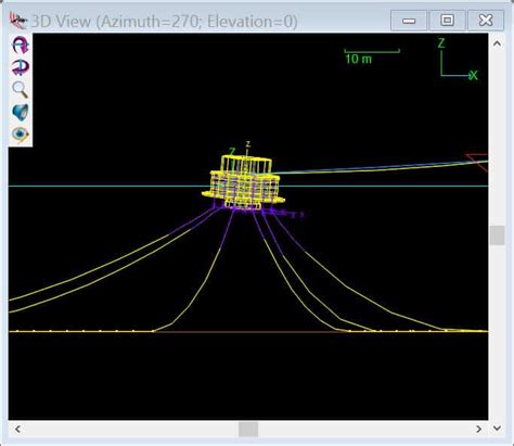 Orcaflex Dynamic Mooring Analysis Wave Power Systems Expert