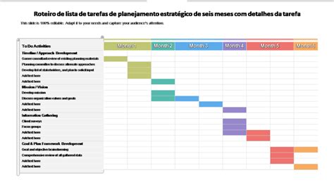 Os Principais Modelos De Lista De Tarefas Mensais Exemplos E Amostras