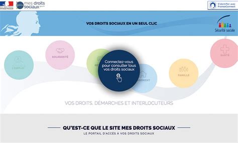 Le Site Mesdroitssociaux Gouv Fr Linformation Dentaire