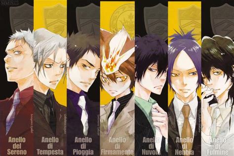 bLOg nG iSanG OtakU -^o^-: Hitman Reborn Characters