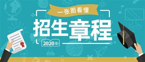 2020年高校招生章程已出！高考结束后须重点关注 知乎