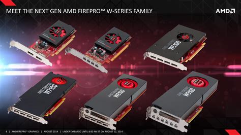 Amd Launches Tonga Powered Firepro W Professional Gpu Also