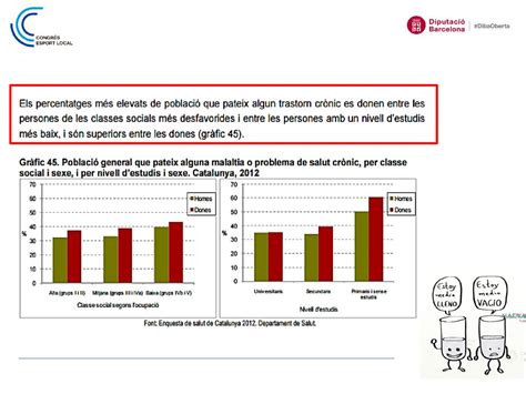 Camina Amb Bastons Mou Tot El Cos Ppt Descargar