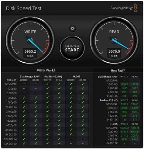 Crucial T500 SSD Review - StorageReview.com