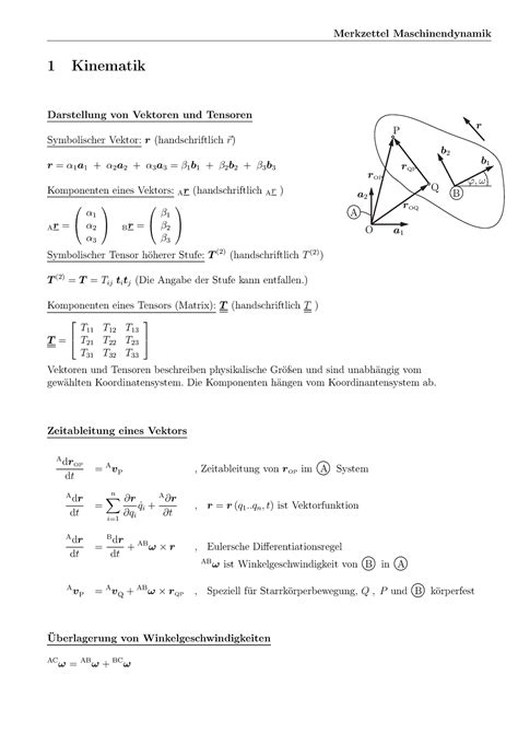 Bungen Merkzettel Maschinendynamik Kinematik Darstellung Von