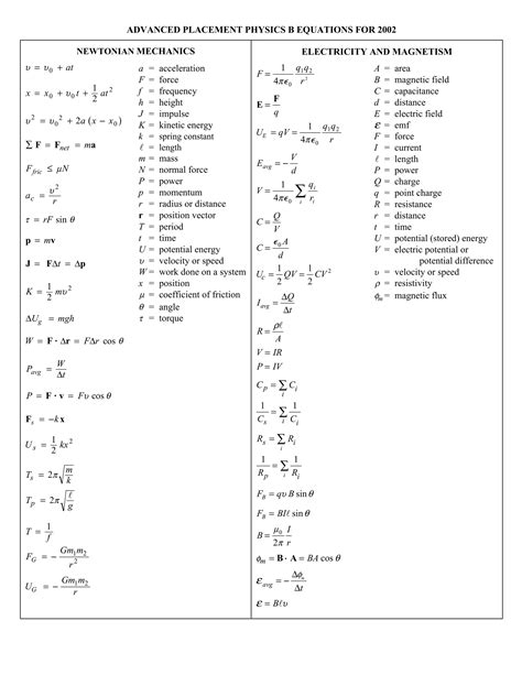 Rumus Fisika Pdf