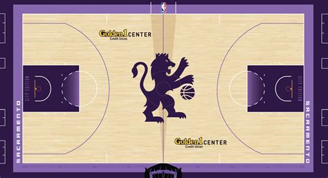 An Overview: Every New 2025-26 NBA City Court Unveiled