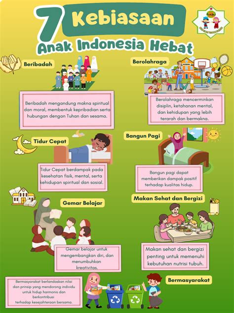 kebiasaan anak indonesia hebat poster pendidikan hijau ilustratif