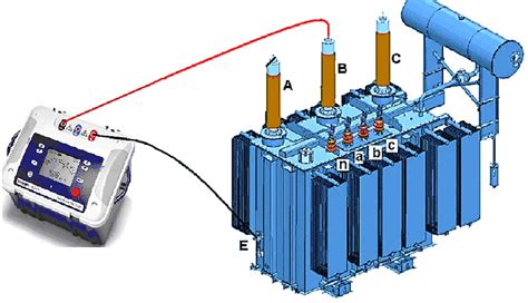 Insulation Resistance Test Standard Iec Pdf At Judy Harvey Blog