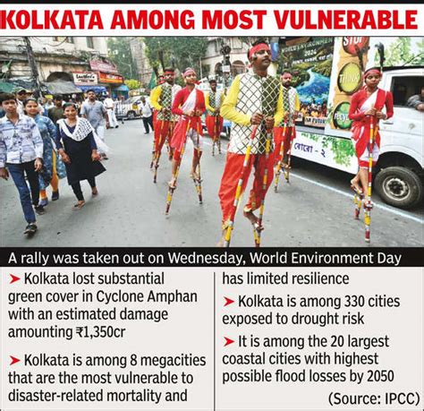 Kolkata Climate Action Plan Kmc Push For 4 Fold Greenery Boost Cool