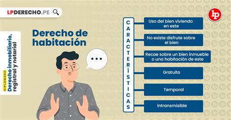 Derechos reales de uso y habitación Bien explicado LP