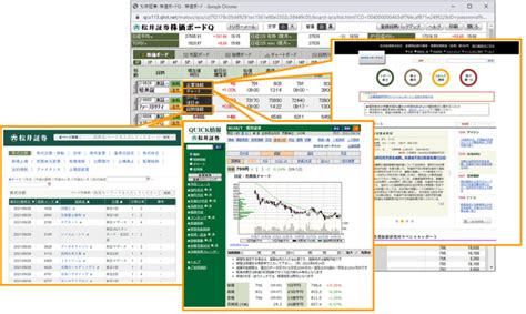 松井証券の初心者向けツールおすすめは？株価ボードの使い方をトレーダーが解説 株式投資コラム 未来がもっと楽しみになる金融・投資メディア