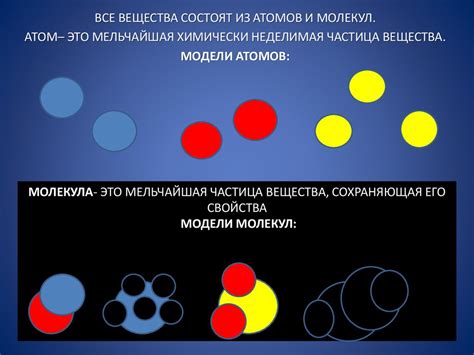 Что такое атом и молекула презентация онлайн