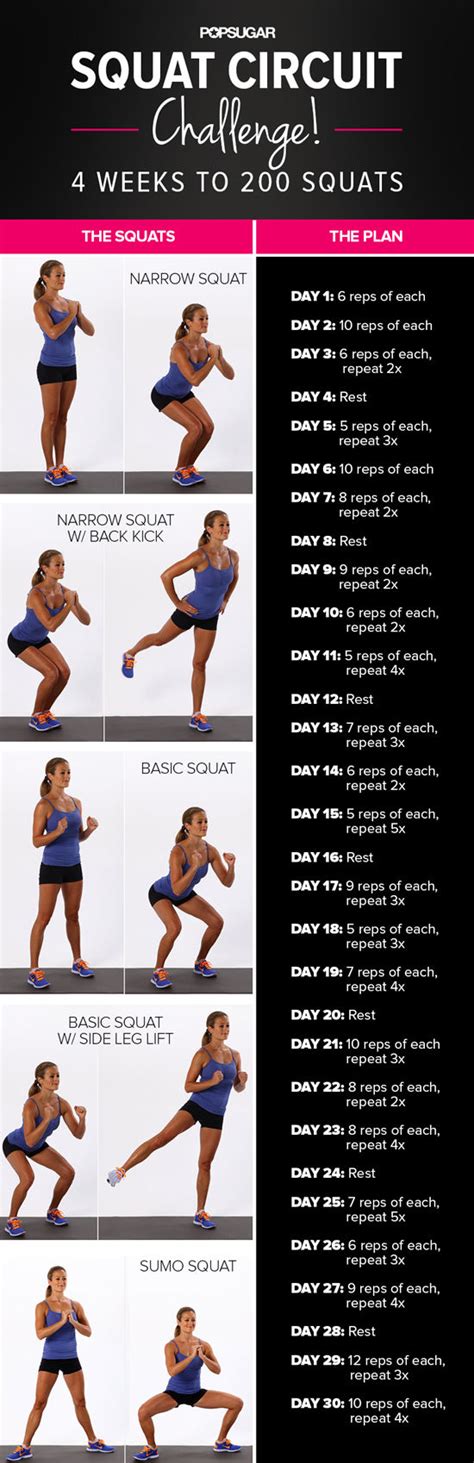 Squat Challenge Pictures, Photos, and Images for Facebook, Tumblr ...