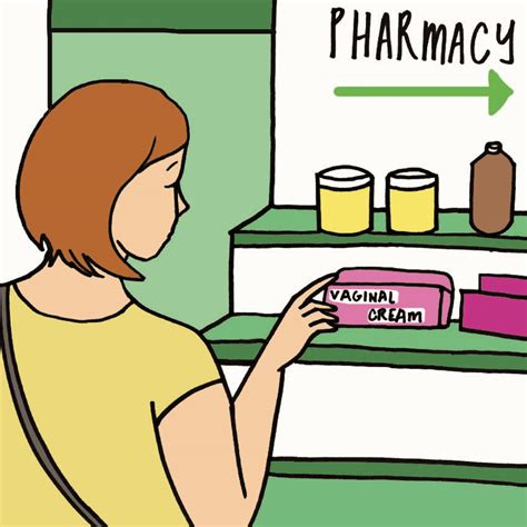 Alarming Reasons Your Vagina Suddenly Feels Itchy